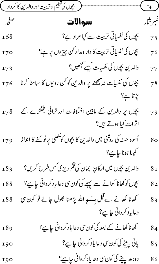 Silsila Ta‘limat-e-Islam (11): Bachon ki Ta‘lim-o-Tarbiyyat awr Walidayn ka Kirdar