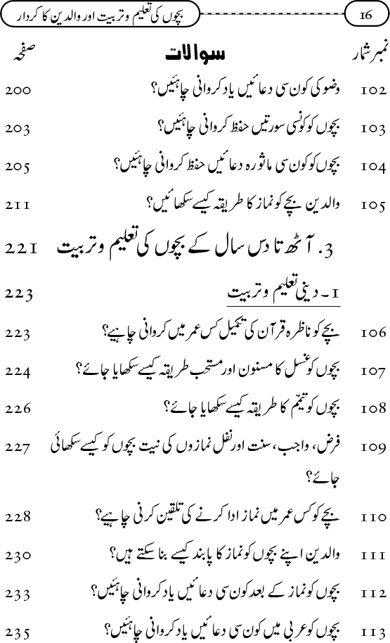 Silsila Ta‘limat-e-Islam (11): Bachon ki Ta‘lim-o-Tarbiyyat awr Walidayn ka Kirdar