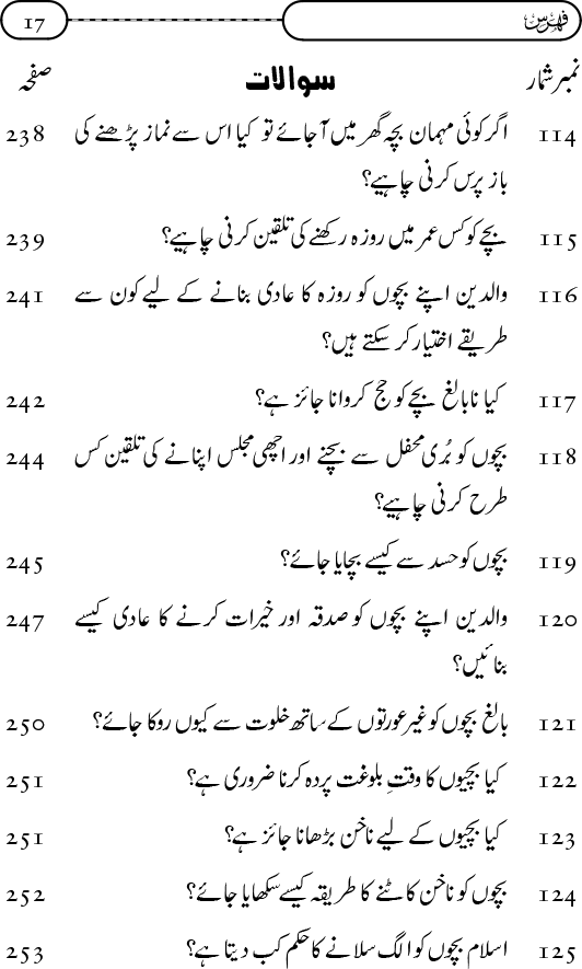 Silsila Ta‘limat-e-Islam (11): Bachon ki Ta‘lim-o-Tarbiyyat awr Walidayn ka Kirdar