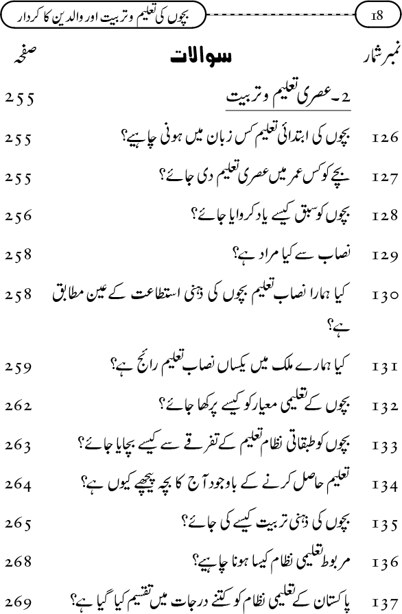 Silsila Ta‘limat-e-Islam (11): Bachon ki Ta‘lim-o-Tarbiyyat awr Walidayn ka Kirdar