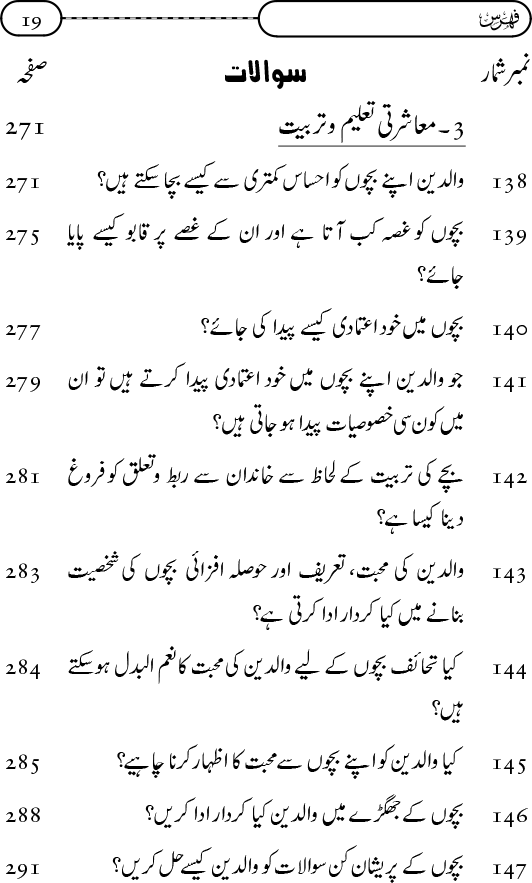 Silsila Ta‘limat-e-Islam (11): Bachon ki Ta‘lim-o-Tarbiyyat awr Walidayn ka Kirdar