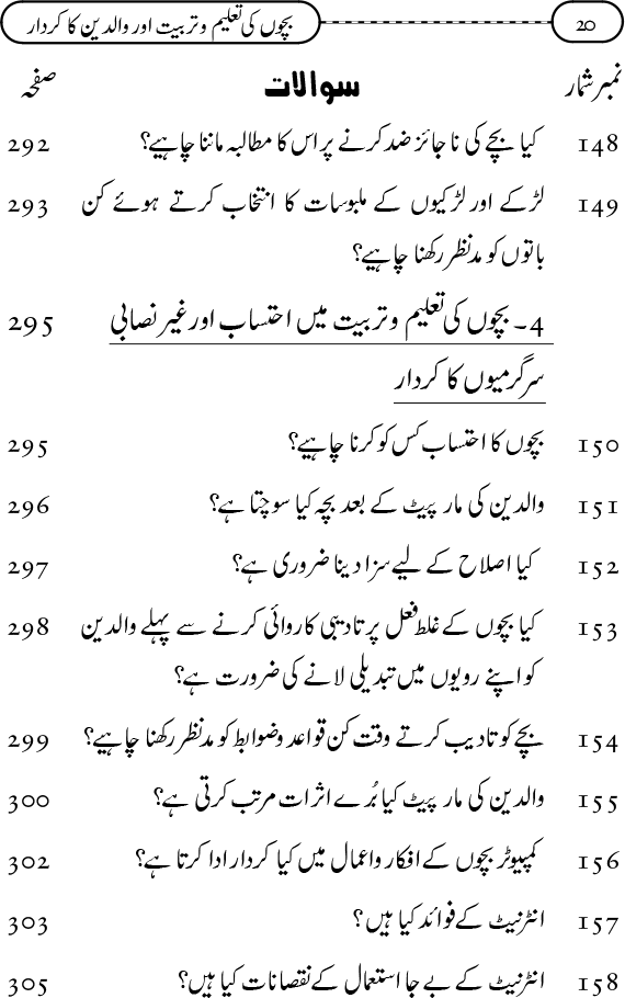 Silsila Ta‘limat-e-Islam (11): Bachon ki Ta‘lim-o-Tarbiyyat awr Walidayn ka Kirdar