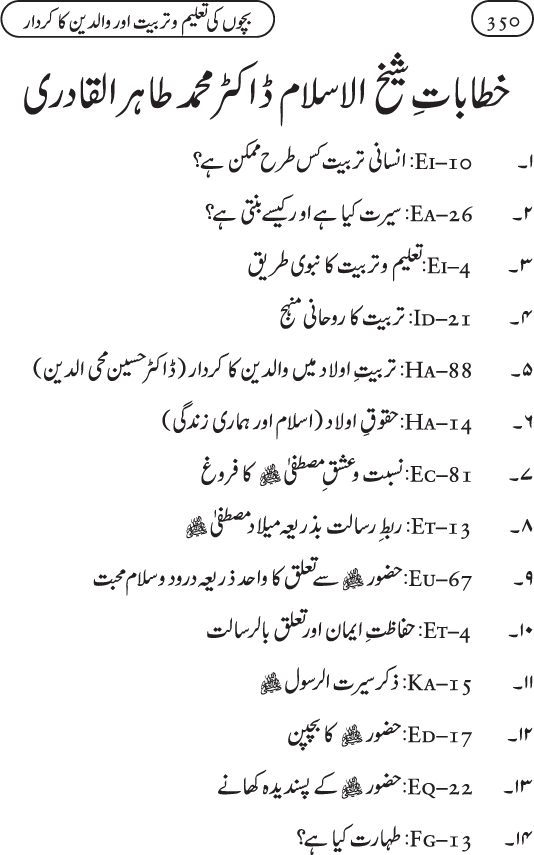 Silsila Ta‘limat-e-Islam (11): Bachon ki Ta‘lim-o-Tarbiyyat awr Walidayn ka Kirdar