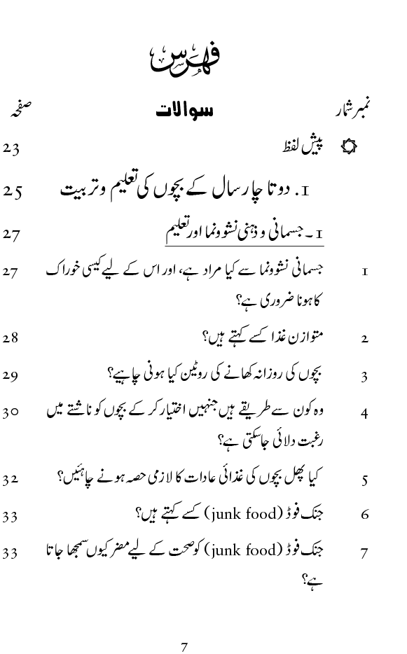 Silsila Ta‘limat-e-Islam (11): Bachon ki Ta‘lim-o-Tarbiyyat awr Walidayn ka Kirdar