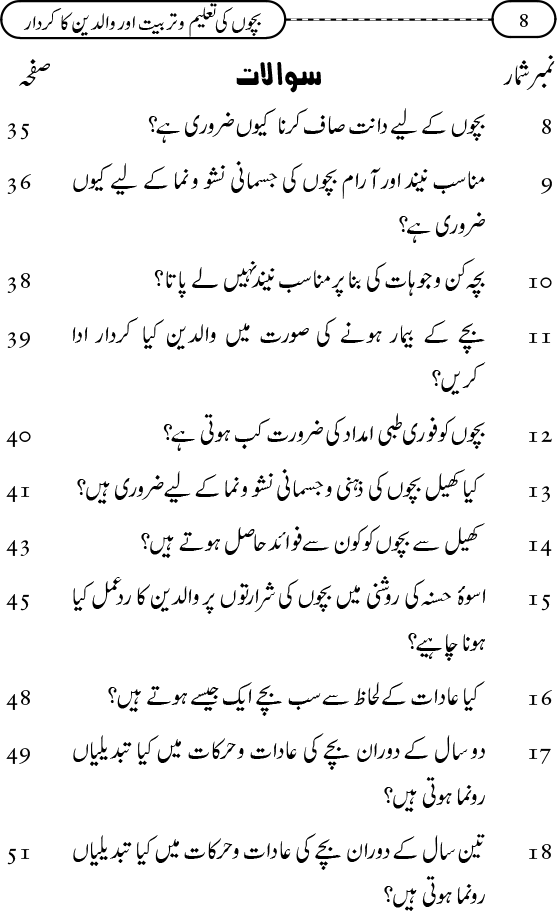 Silsila Ta‘limat-e-Islam (11): Bachon ki Ta‘lim-o-Tarbiyyat awr Walidayn ka Kirdar