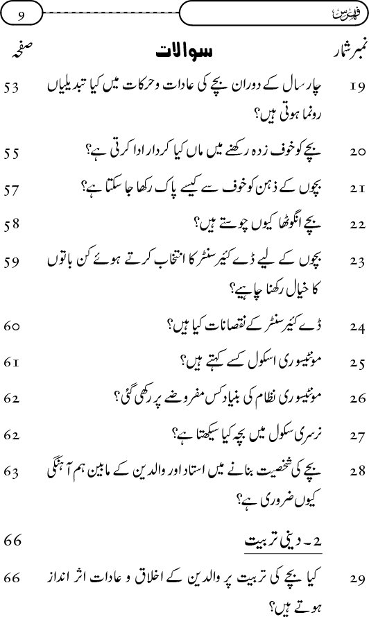 Silsila Ta‘limat-e-Islam (11): Bachon ki Ta‘lim-o-Tarbiyyat awr Walidayn ka Kirdar