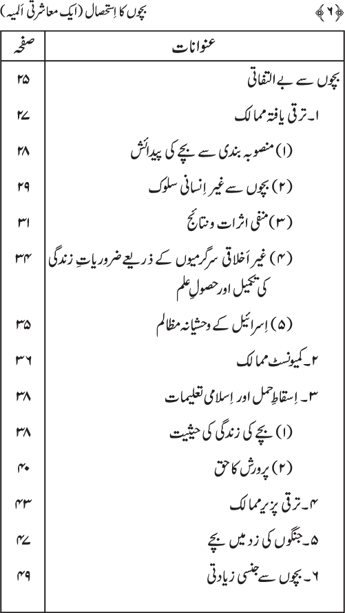 Bachun ka Istehsal (aik Muasharti Almiyyah)