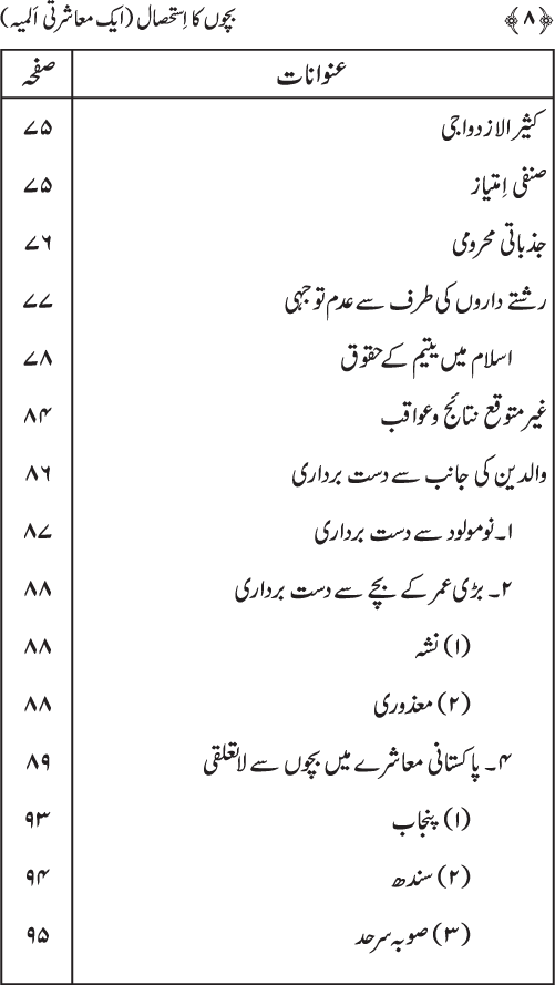 Bachun ka Istehsal (aik Muasharti Almiyyah)