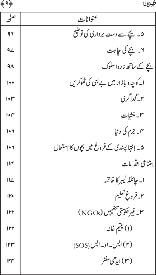 Bachun ka Istehsal (aik Muasharti Almiyyah)