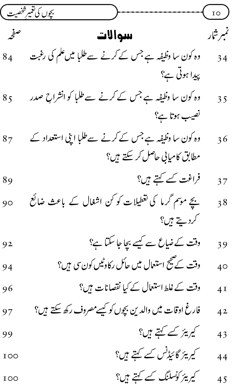 Silsila Ta‘limat-e-Islam (12): Bachon ki Tamir-e-Shakhsiyat