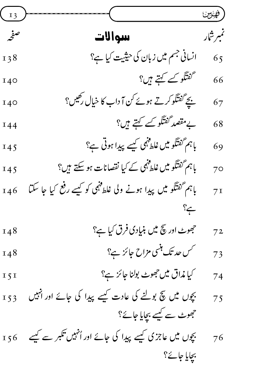 Silsila Ta‘limat-e-Islam (12): Bachon ki Tamir-e-Shakhsiyat