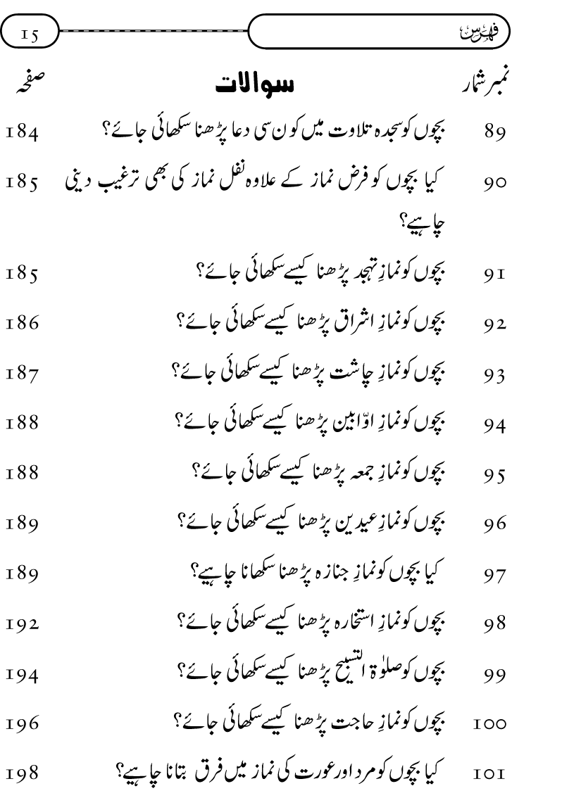 Silsila Ta‘limat-e-Islam (12): Bachon ki Tamir-e-Shakhsiyat