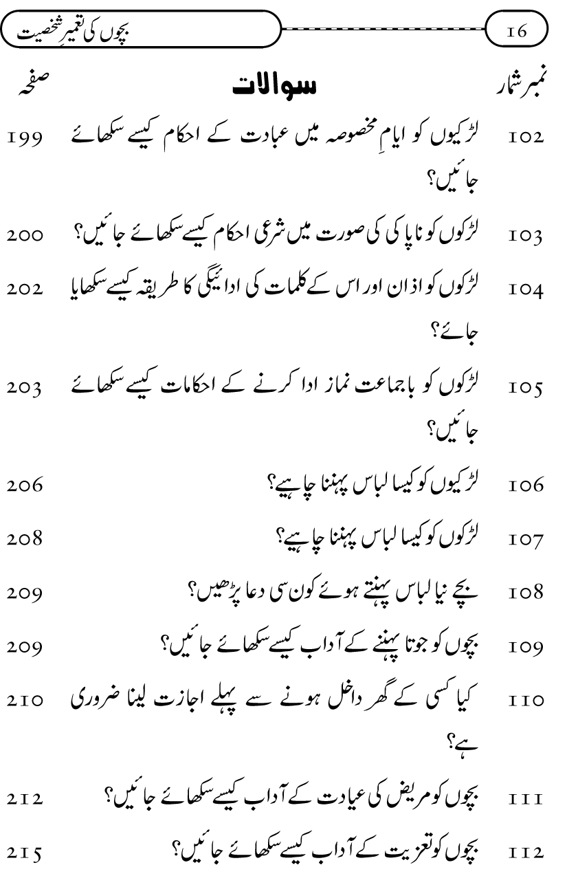 Silsila Ta‘limat-e-Islam (12): Bachon ki Tamir-e-Shakhsiyat