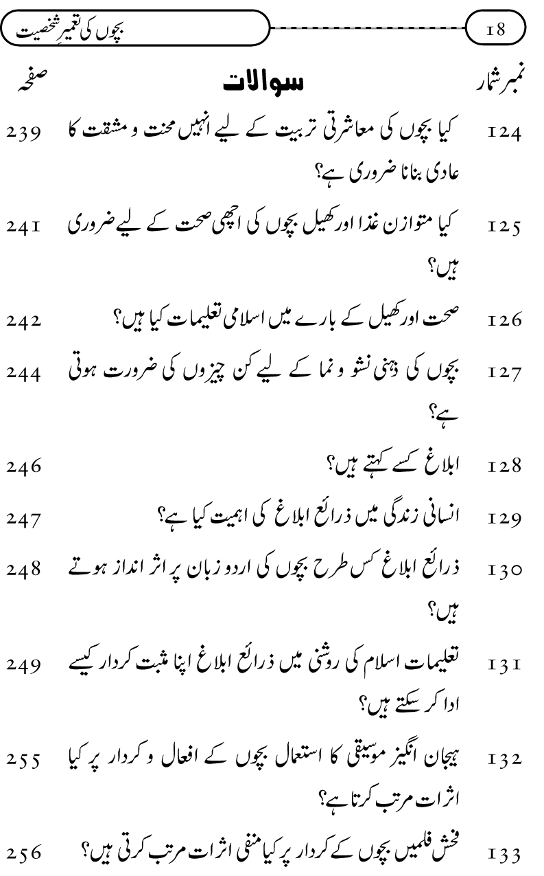 Silsila Ta‘limat-e-Islam (12): Bachon ki Tamir-e-Shakhsiyat