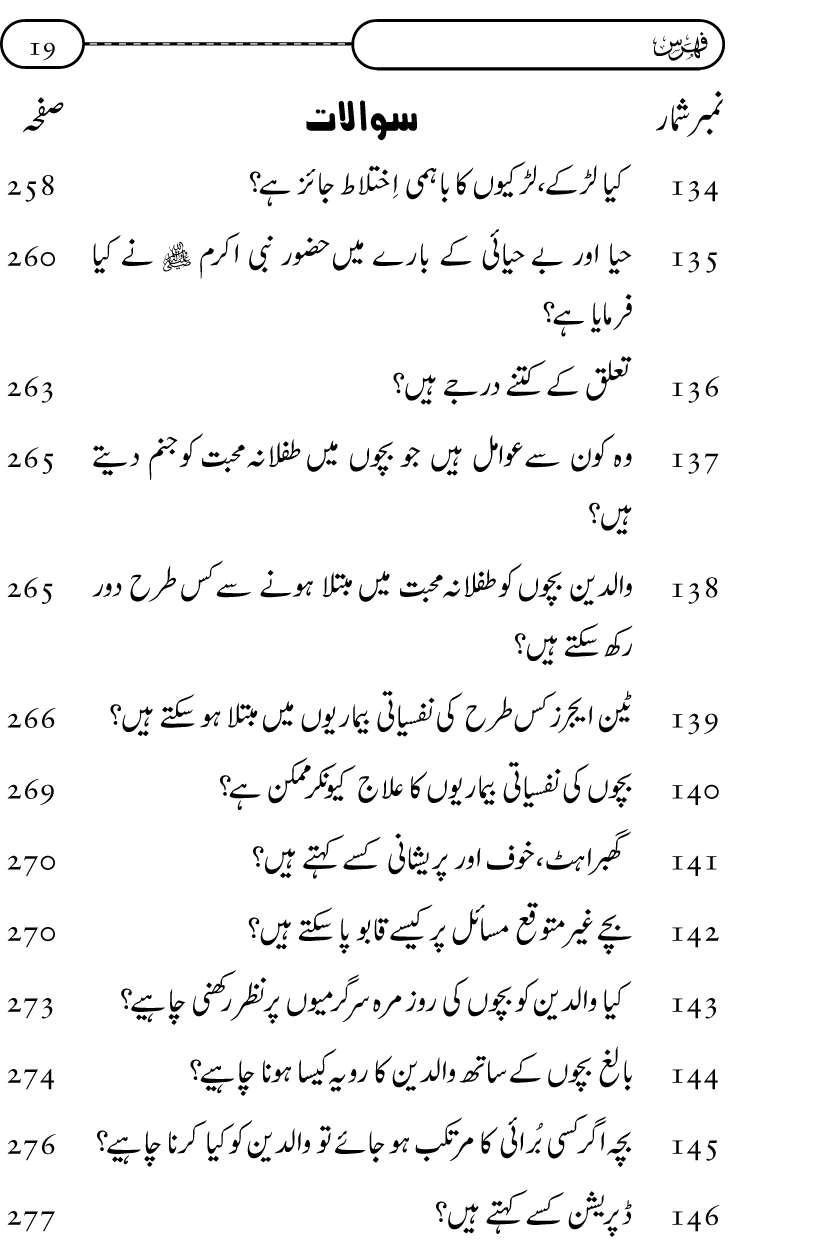 Silsila Ta‘limat-e-Islam (12): Bachon ki Tamir-e-Shakhsiyat