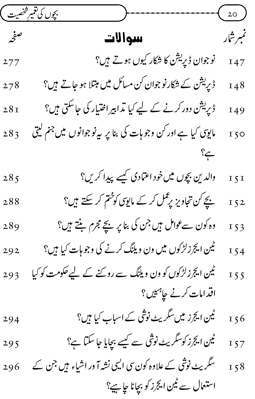 Silsila Ta‘limat-e-Islam (12): Bachon ki Tamir-e-Shakhsiyat