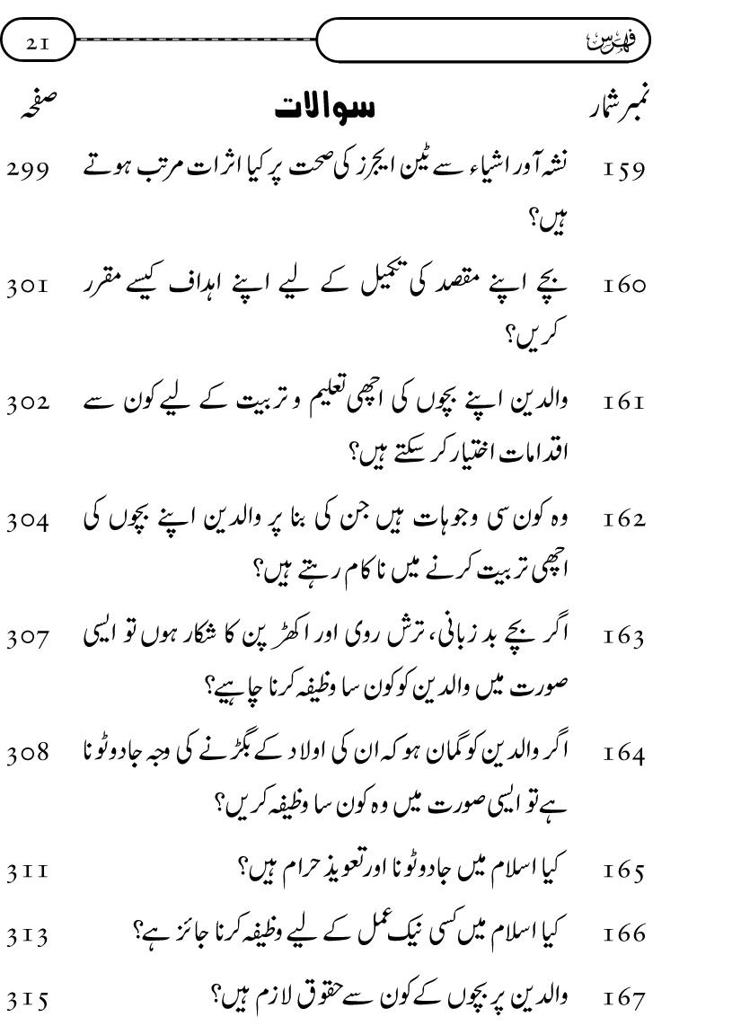 Silsila Ta‘limat-e-Islam (12): Bachon ki Tamir-e-Shakhsiyat