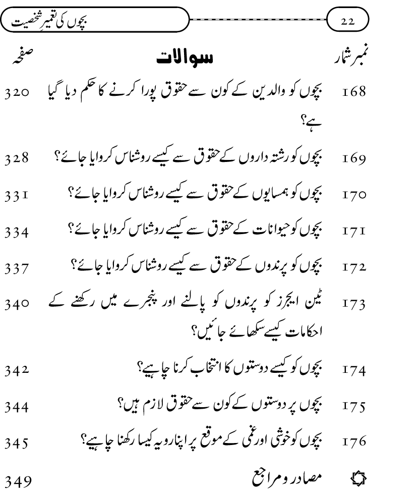 Silsila Ta‘limat-e-Islam (12): Bachon ki Tamir-e-Shakhsiyat