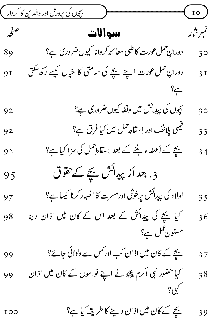 Silsila Ta‘limat-e-Islam (10): Bachon ki Parwarish awr Walidayn ka Kirdar