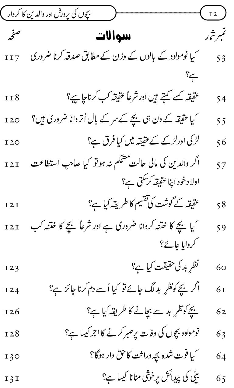 Silsila Ta‘limat-e-Islam (10): Bachon ki Parwarish awr Walidayn ka Kirdar