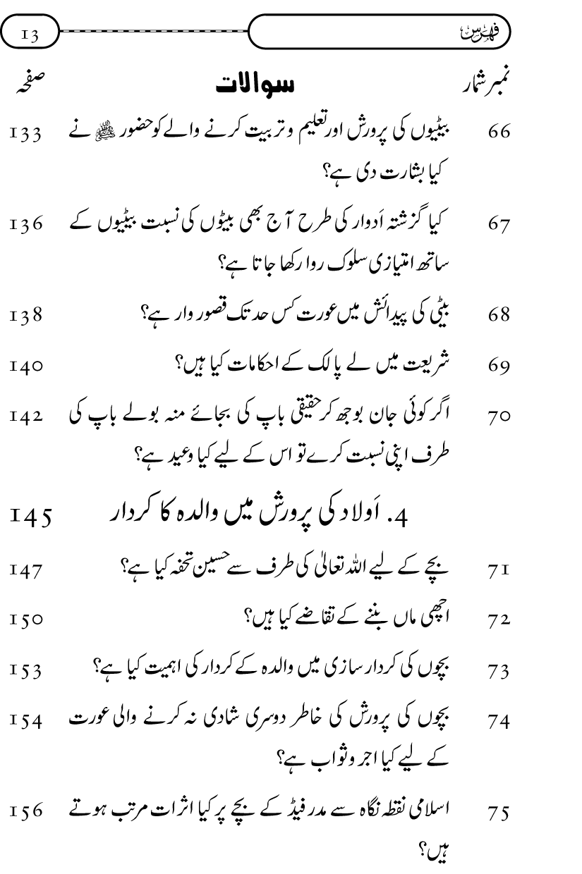 Silsila Ta‘limat-e-Islam (10): Bachon ki Parwarish awr Walidayn ka Kirdar