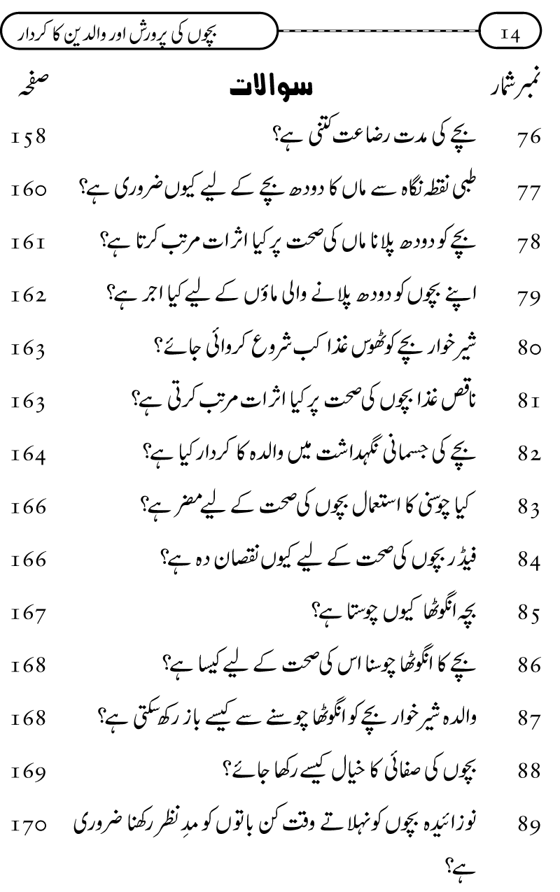 Silsila Ta‘limat-e-Islam (10): Bachon ki Parwarish awr Walidayn ka Kirdar