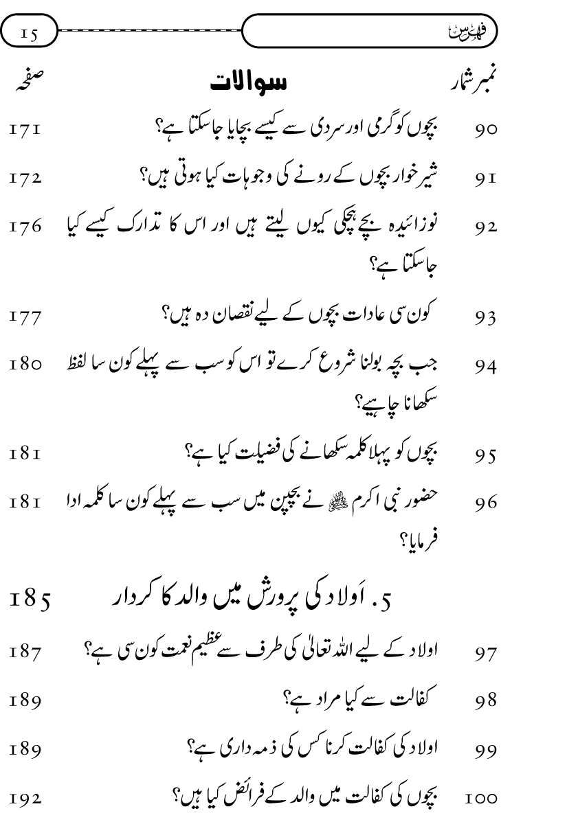 Silsila Ta‘limat-e-Islam (10): Bachon ki Parwarish awr Walidayn ka Kirdar