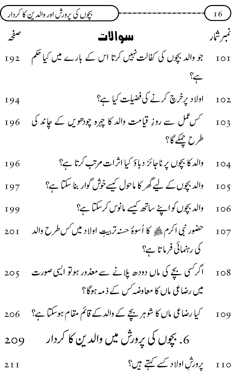 Silsila Ta‘limat-e-Islam (10): Bachon ki Parwarish awr Walidayn ka Kirdar