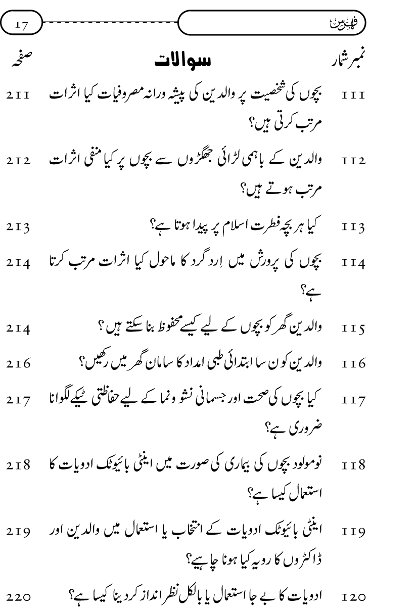 Silsila Ta‘limat-e-Islam (10): Bachon ki Parwarish awr Walidayn ka Kirdar