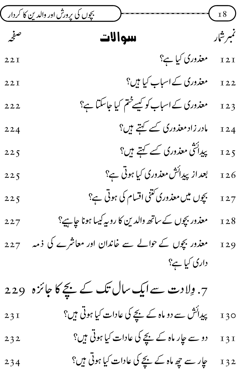 Silsila Ta‘limat-e-Islam (10): Bachon ki Parwarish awr Walidayn ka Kirdar