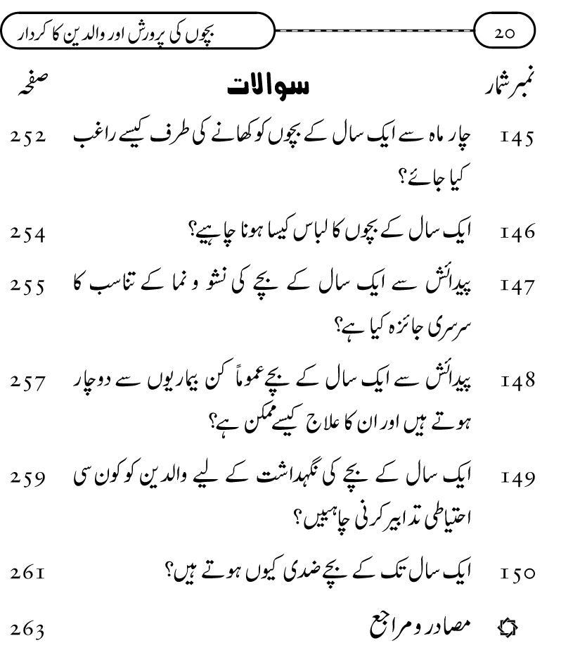 Silsila Ta‘limat-e-Islam (10): Bachon ki Parwarish awr Walidayn ka Kirdar