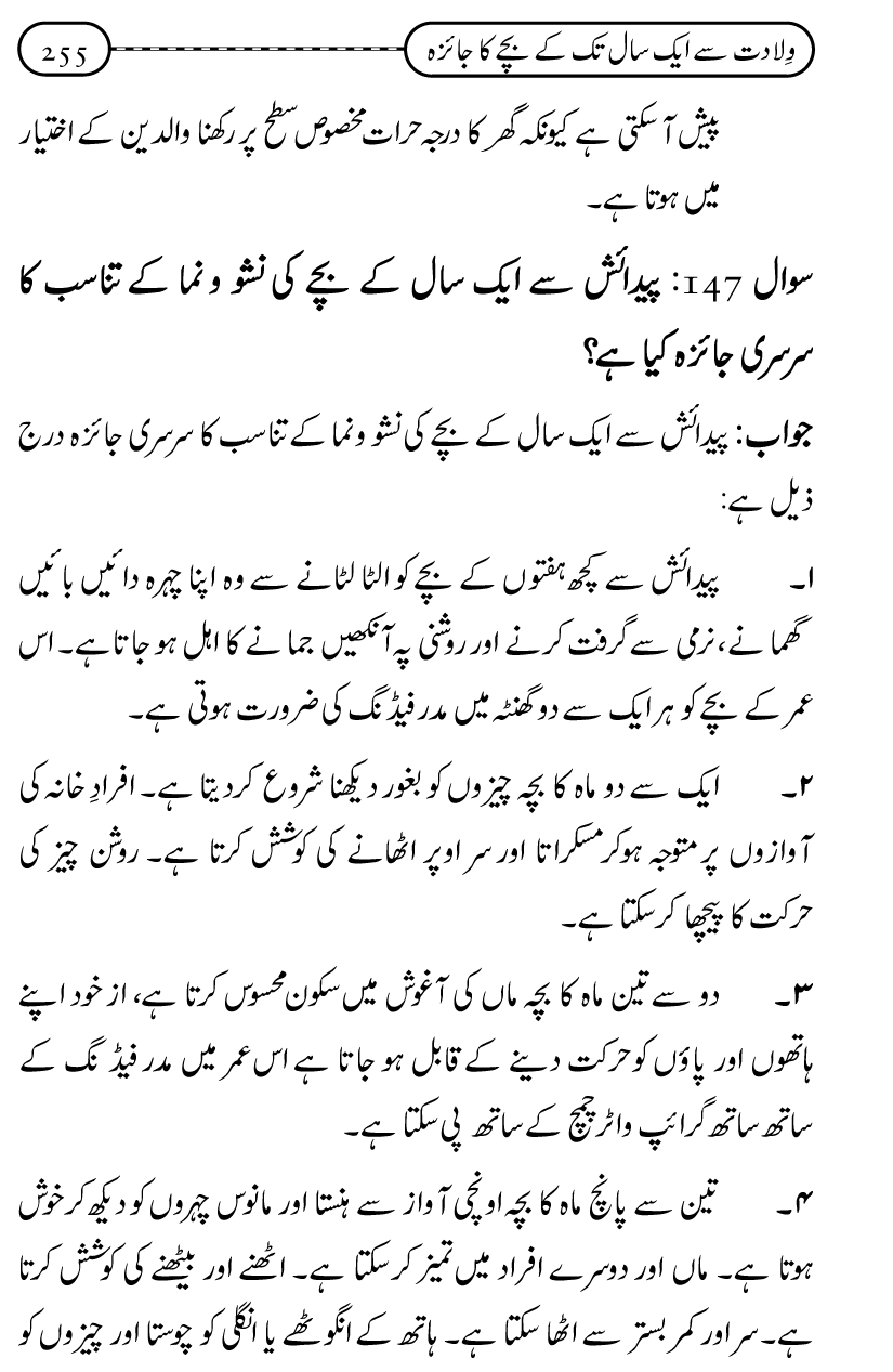 Silsila Ta‘limat-e-Islam (10): Bachon ki Parwarish awr Walidayn ka Kirdar