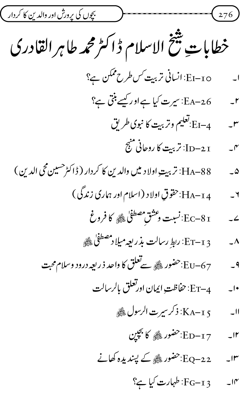 Silsila Ta‘limat-e-Islam (10): Bachon ki Parwarish awr Walidayn ka Kirdar