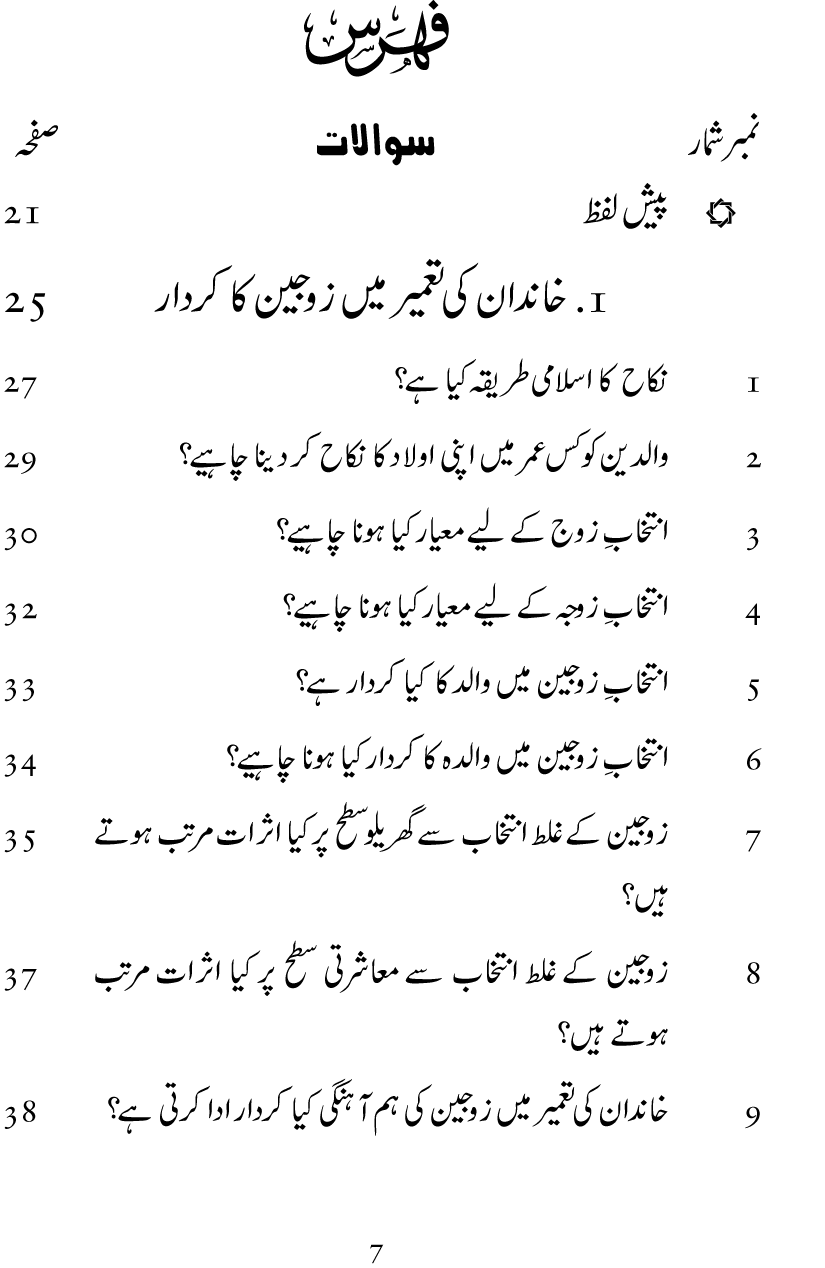 Silsila Ta‘limat-e-Islam (10): Bachon ki Parwarish awr Walidayn ka Kirdar