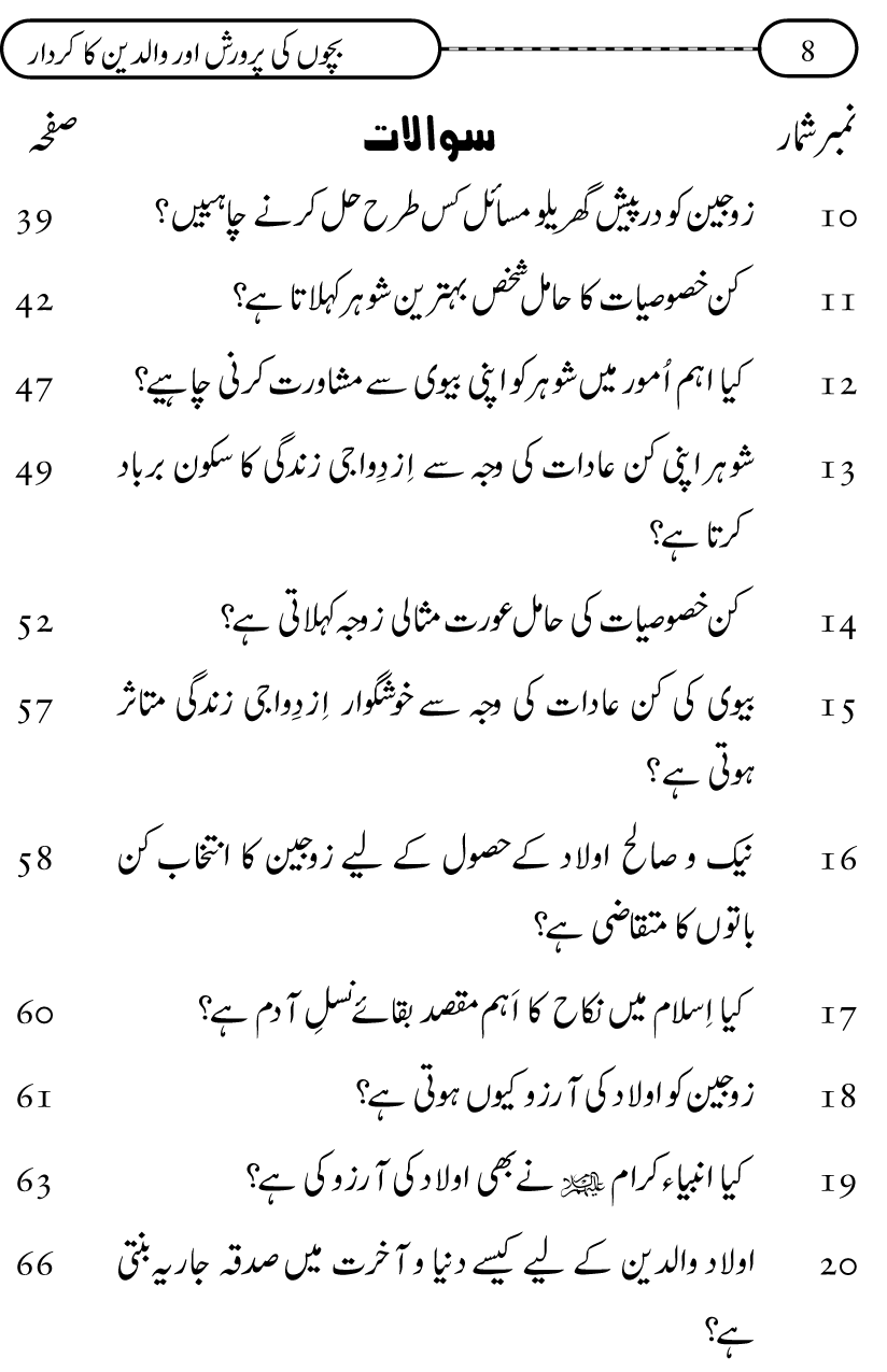 Silsila Ta‘limat-e-Islam (10): Bachon ki Parwarish awr Walidayn ka Kirdar