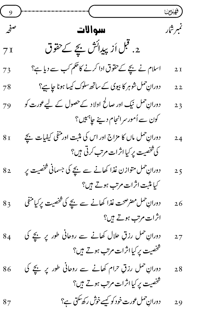 Silsila Ta‘limat-e-Islam (10): Bachon ki Parwarish awr Walidayn ka Kirdar