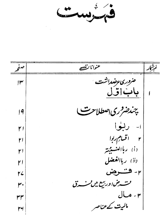 Bila Sud Bankari ka ‘Uburi Khaka