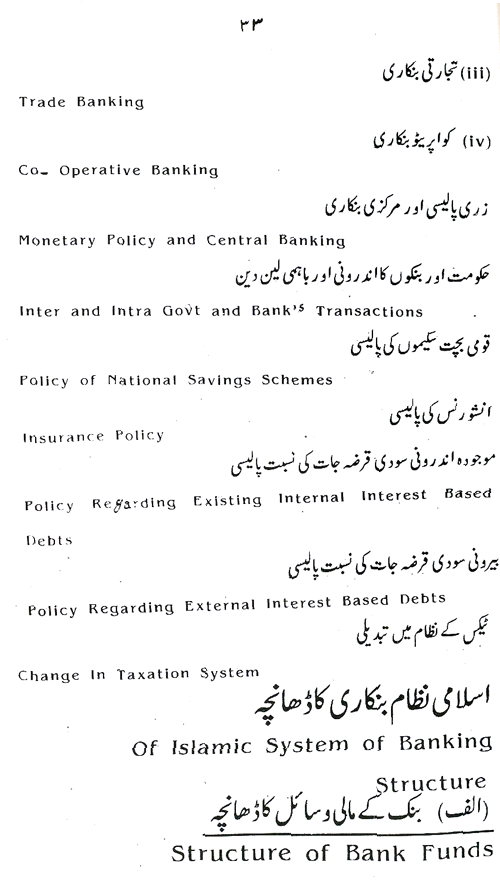 Bila Sud Bankari awr Islami Ma‘ishat