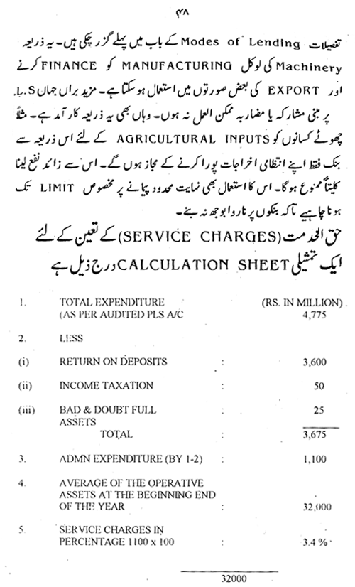 Bila Sud Bankari awr Islami Ma‘ishat