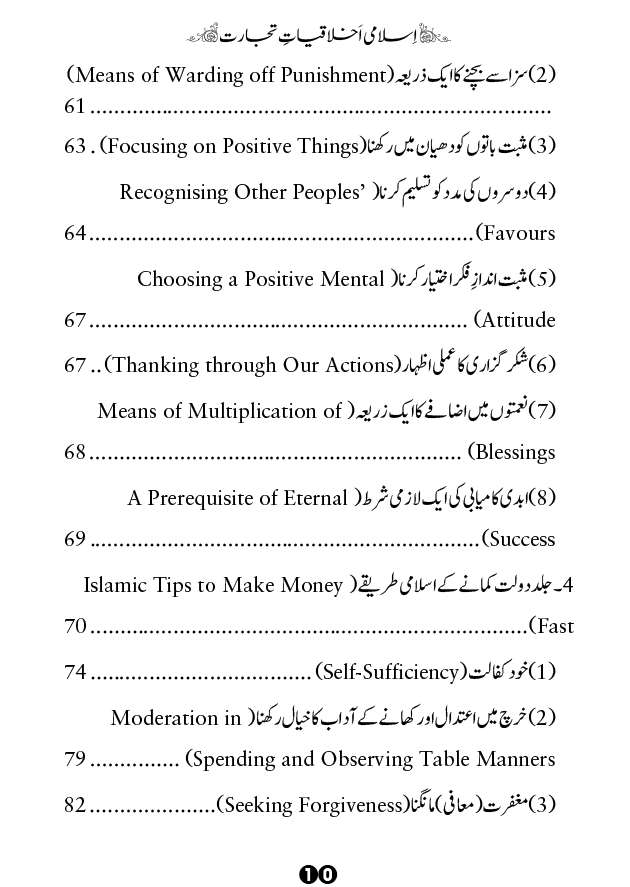 Islami Akhlaqiyat e Tijarat