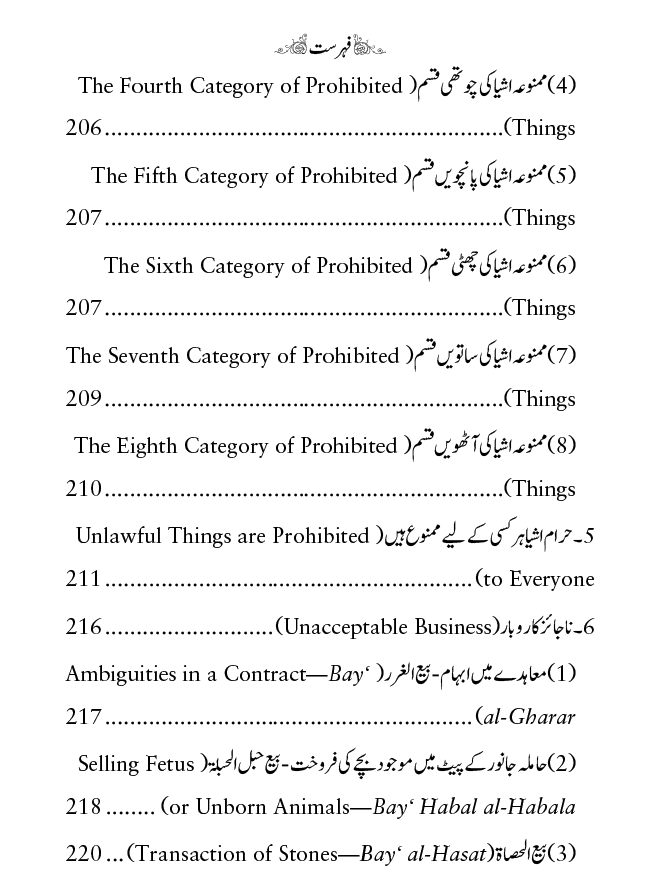 Islami Akhlaqiyat e Tijarat