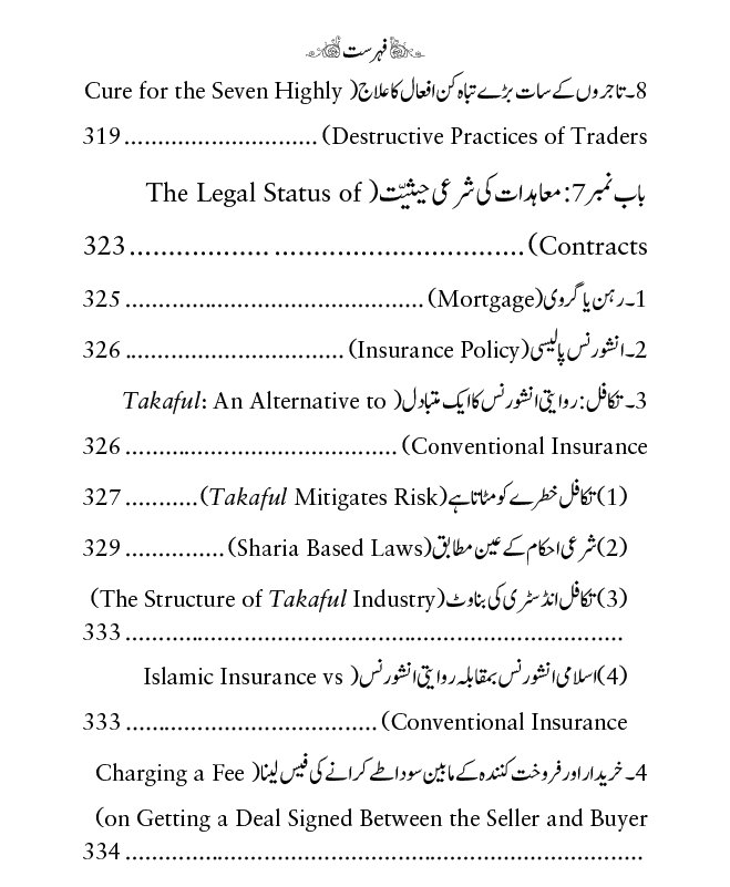 Islami Akhlaqiyat e Tijarat