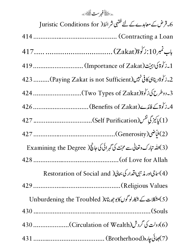 Islami Akhlaqiyat e Tijarat