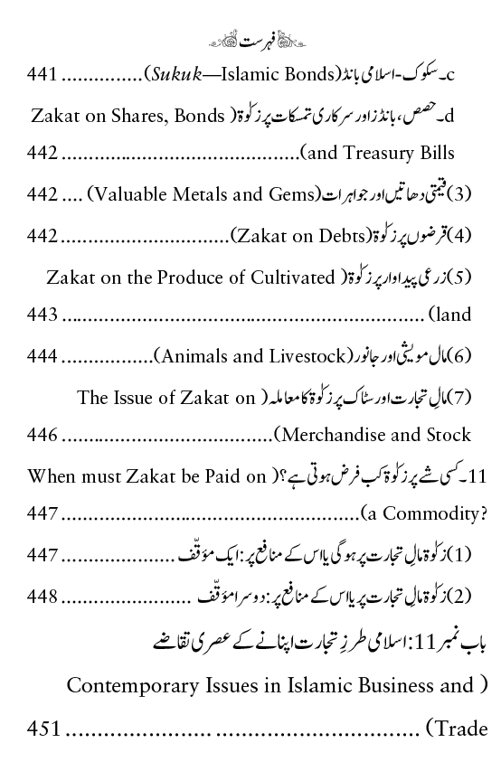 Islami Akhlaqiyat e Tijarat