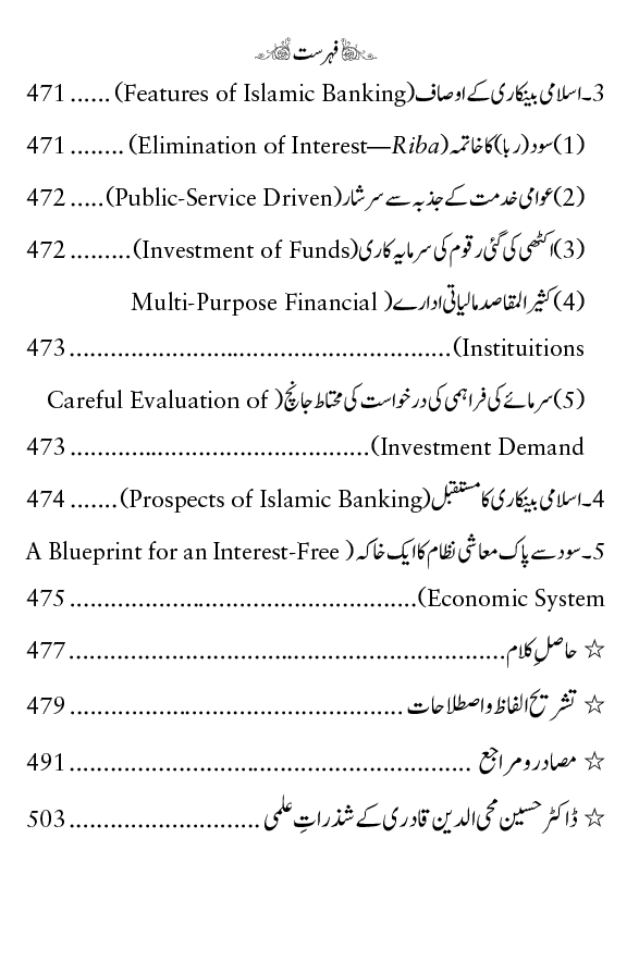 Islami Akhlaqiyat e Tijarat