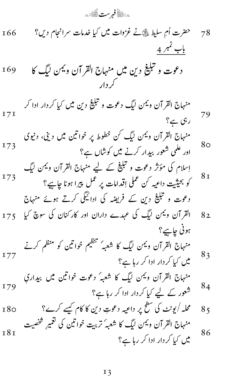 Dawat o Tableegh e Din mein Khawateen Ka Kirdar