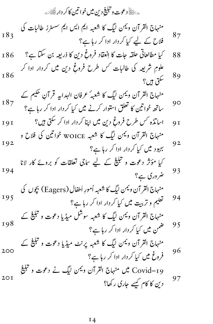 Dawat o Tableegh e Din mein Khawateen Ka Kirdar