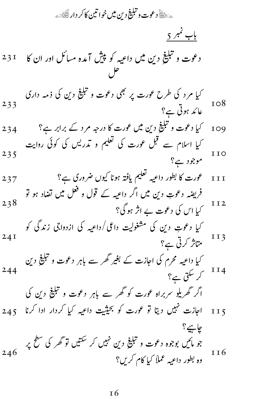 Dawat o Tableegh e Din mein Khawateen Ka Kirdar