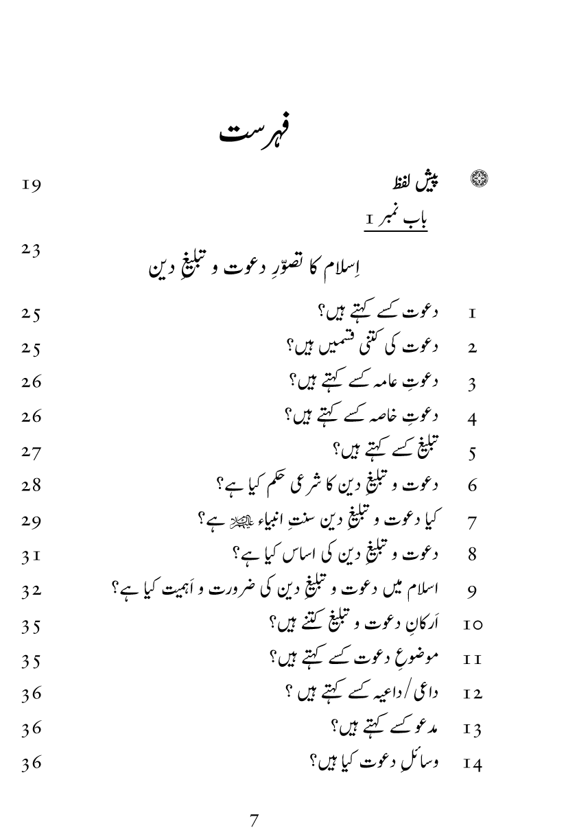 Dawat o Tableegh e Din mein Khawateen Ka Kirdar