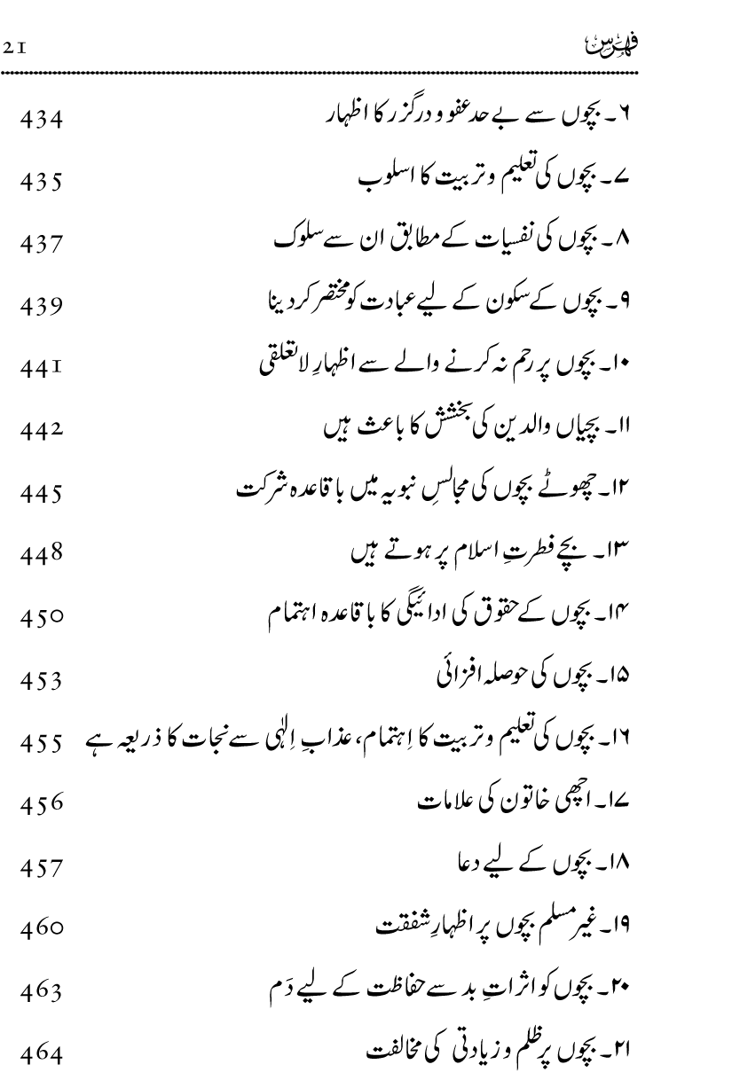 Islam Din-e-Amn-o-Rahmat Hay